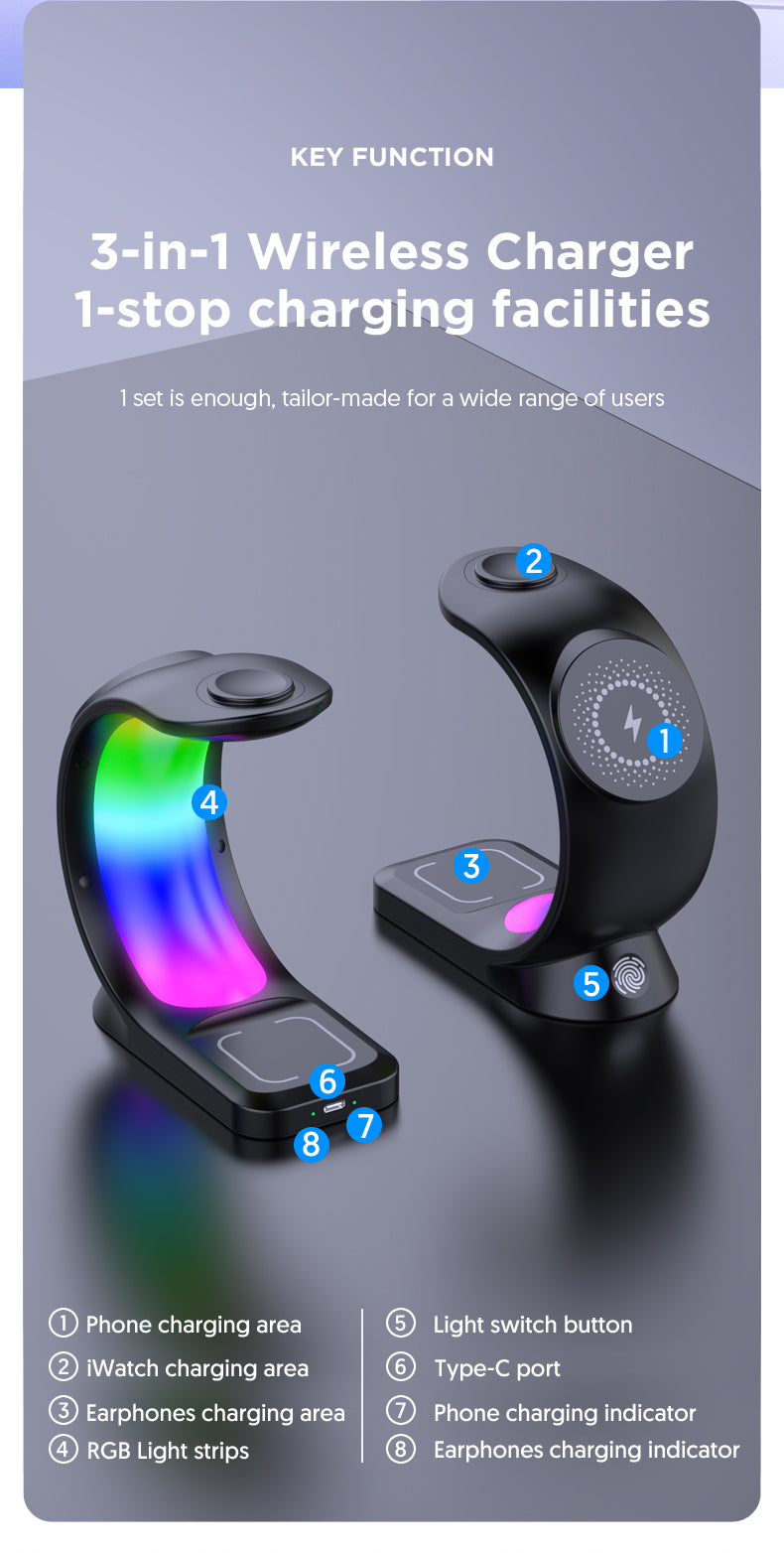 Multi Device Charging Station