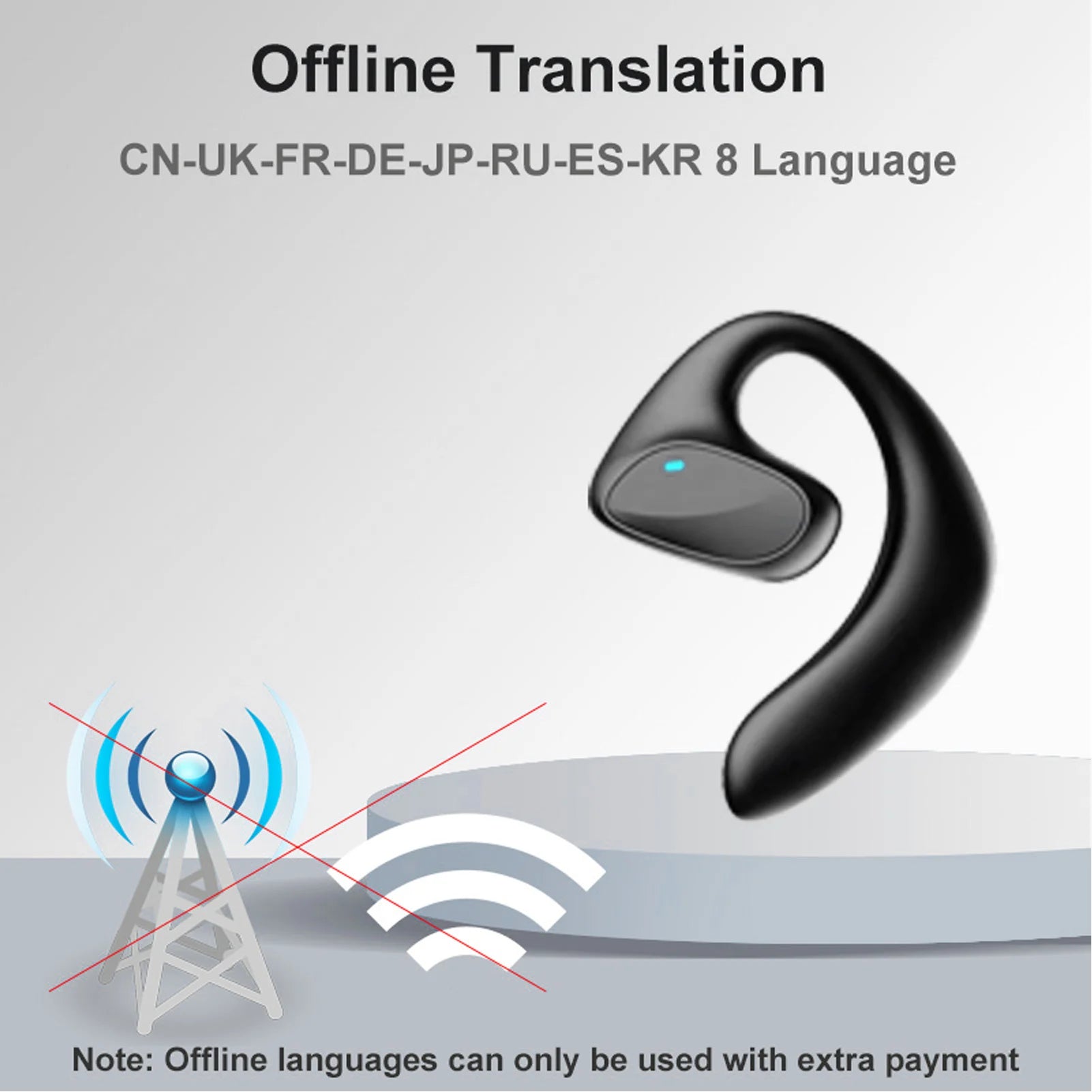 Language Translator Earbuds Smart 144 Languages High Accuracy Wireless Bluetooth Two Way Translator Device